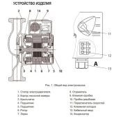 Насос циркуляционный "VALFEX" VCP 32-60G - купить в Центре сантехники Ундина, г. Саранск